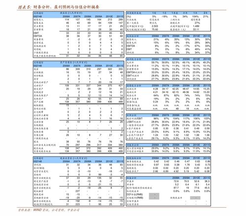 智慧赋能，运维护航 智能交通的未来发展趋势与信息系统运行维护服务