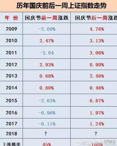 PA价格再次大幅上调，信息系统运行维护服务成焦点，相关概念股受关注