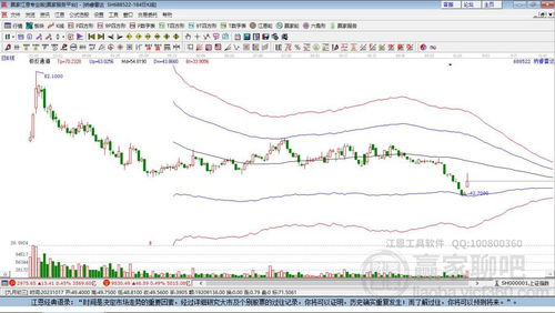 盘点毫米波雷达概念6只高人气龙头股 智能化浪潮下的核心引擎，值得收藏